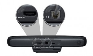 Skype Hardware Client