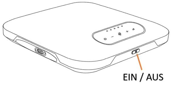 WM03 mit 6 wireless Mikrofone